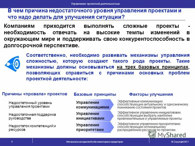 Модель проектного офиса. Управление проектами в проектировании. Управляющий проектной деятельностью. Внедрение проектного управления. Проекты программы портфели управление проектами.