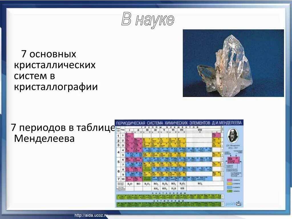 Алмаз в таблице менделеева Підгрупа карбону презентация, доклад, проект скачать