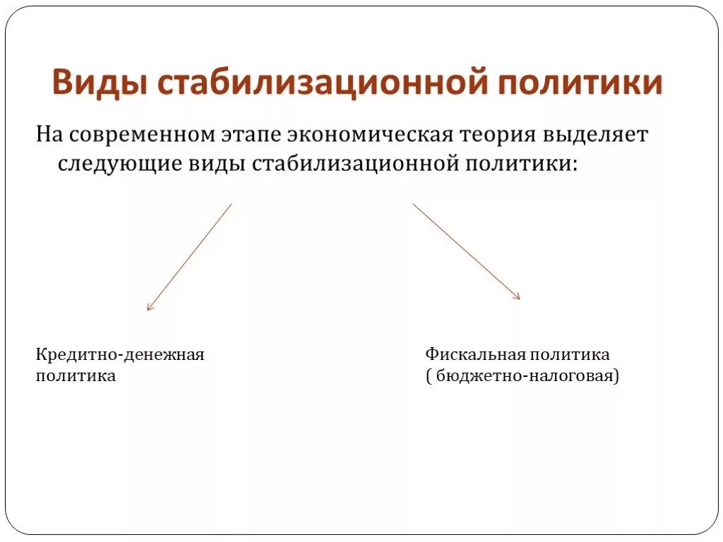 Экономическая политика современной россии. Стабилизационная политика виды. Стабилизационной политики. Стабилизационной политики государства. Стабилизационная политика в экономике.