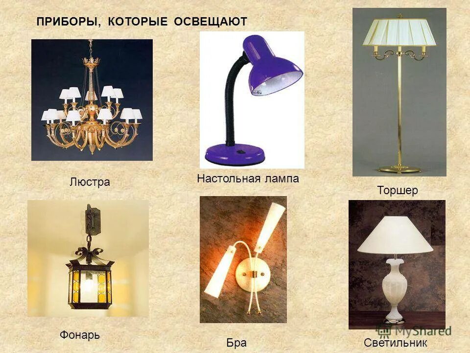 Как включить свет предметов. Бытовые электроосветительные приборы. настольные лампы и светильники. названия осветительных приборов. типы осветительных приборов бра.
