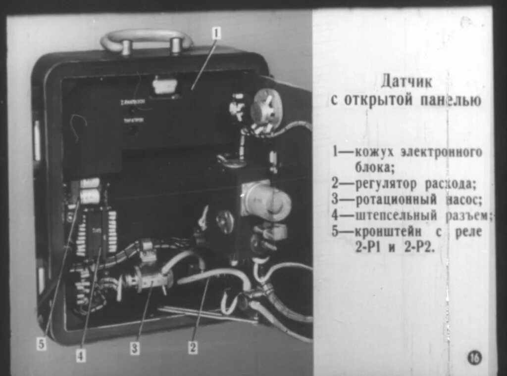 Гсп 82 подать. Гсп-11 автоматический газоанализатор. гсп-12 газосигнализатор. гсп-1м – автоматический газосигнализатор. газосигнализатор автоматический гса-13.