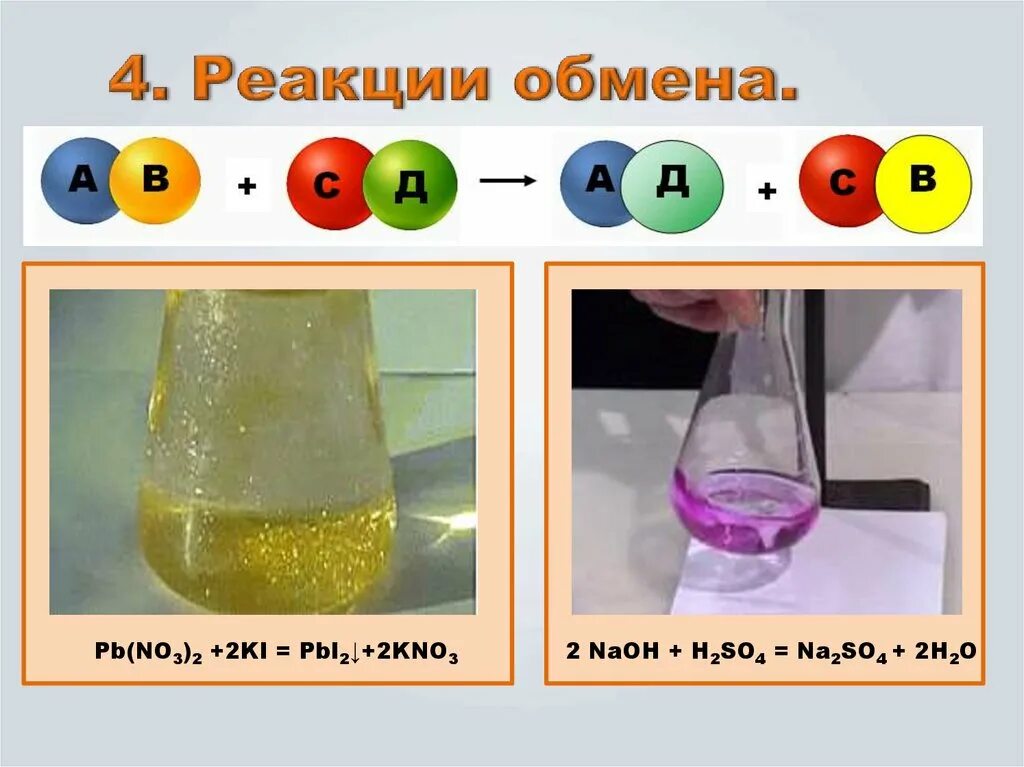 Типы химических реакций. Реакция обмена. Химическая реакция обмена. Реакция обмена химия.