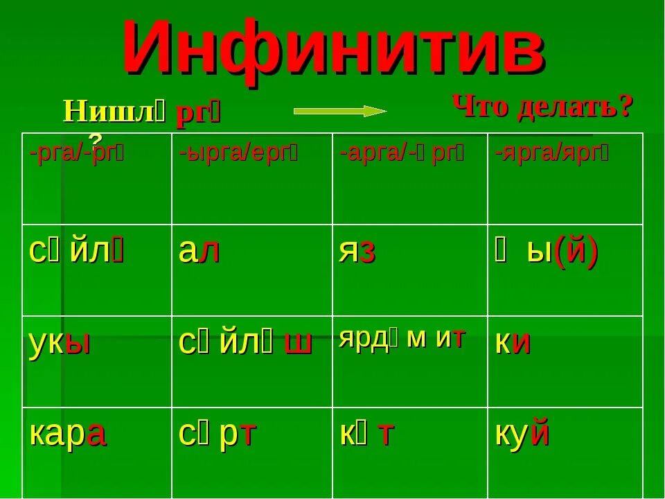 Татарский язык 1