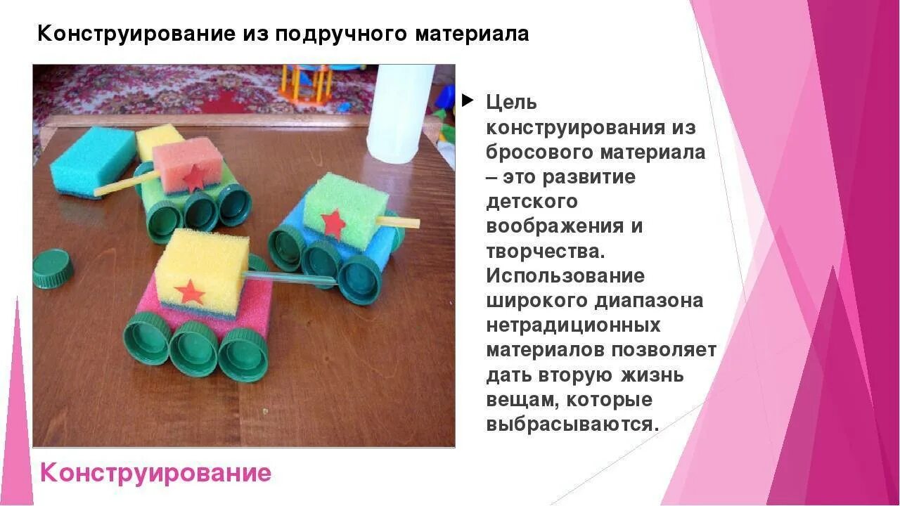 Конструирование конспект робот. Бросовый материал для конструирования. конструирование из бро. конструирование из бросового материала в доу. нетрадиционное конструирование из бросового материала.
