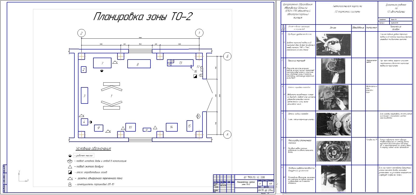 Технологическая карта обслуживания автомобиля. Участок по ремонту двигателей КАМАЗ 4310 чертеж. Зона текущего ремонта автомобилей КАМАЗ чертежи. Зона технического обслуживания автомобилей КАМАЗ чертеж. Зона то-2 чертеж для трактора МТЗ.