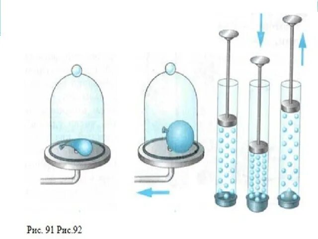 Давление на шар в воде. Опыт давление газа 7 класс физике. Давление газа физика 7 класс опыт. Давление газа опыт с шариком. Опыты по давлению газа 7 класс.
