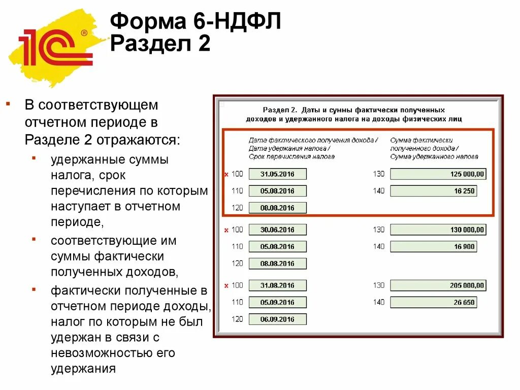 Почему в разделе 2 6 ндфл