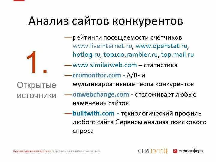 Анализ сайтов институтов