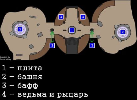 2 кнопка гибели