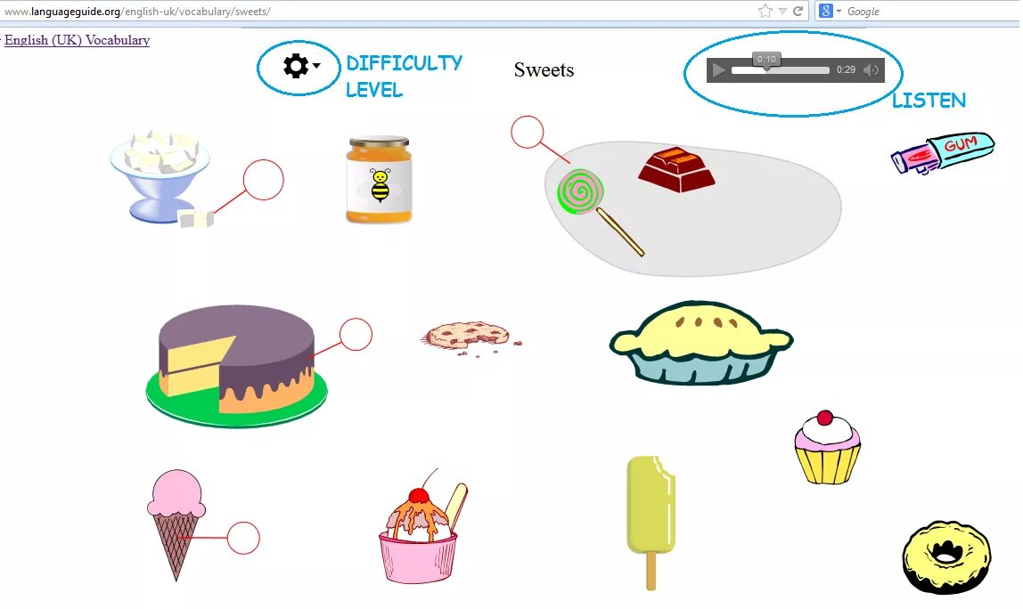 Sweets Vocabulary in English. Sweets Vocabulary for Kids. Sweets Vocabulary. Английски org