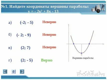 Найдите координаты вершины параболы у х2 4