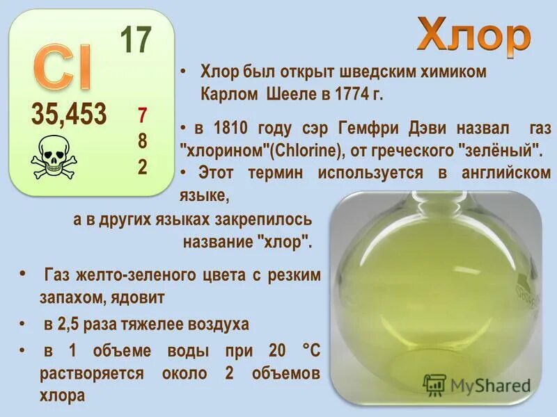 хлор с1. хлор с1. алмадез хлорные таблетки. формула высшего оксида фтора. хлор с1.