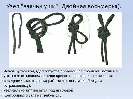 Узел ушки
