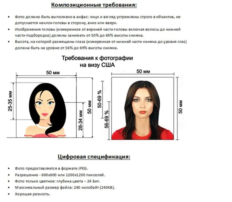 Требования на американскую визу 2022. Требования Грин кард 2020. Требования на Грин карту 2021. Требования к фото на визу США (Грин карта).