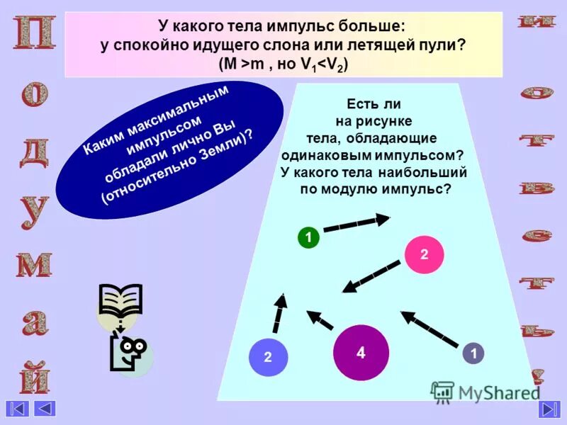 тела обладающие импульсом. тела обладающие импульсом. какое из тел обладает наибольшим импульсом. тела обладающие импульсом. система тел называется замкнутой, если.