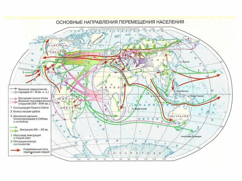 Основные направления миграционных потоков в России на карте. Основные пути современных миграций населения на карте. Миграция мирового населения