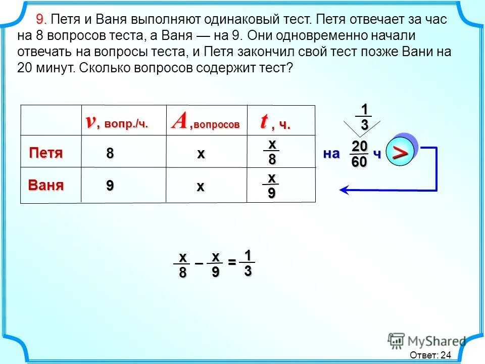 Время на один вопрос в тесте