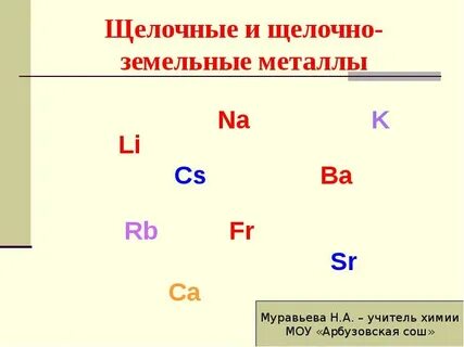 Окисление щелочных металлов