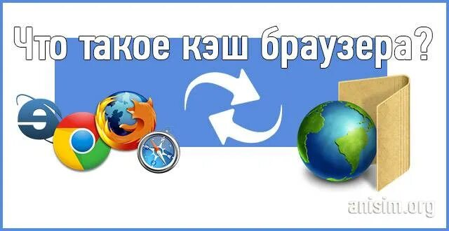 Что такое кэш. Кэш браузера это. Что такое кэш и зачем его чистить. Внедрение кэш браузера. Кэш браузера рисунок.