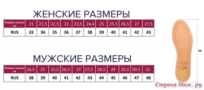 38 размер стелька см женский. Размер стельки 26.5 см какой размер обуви. Размер стельки 26,5. 40 Размер обуви длина по стельке в сантиметрах. Мужская обувь 41 размер длина стельки.