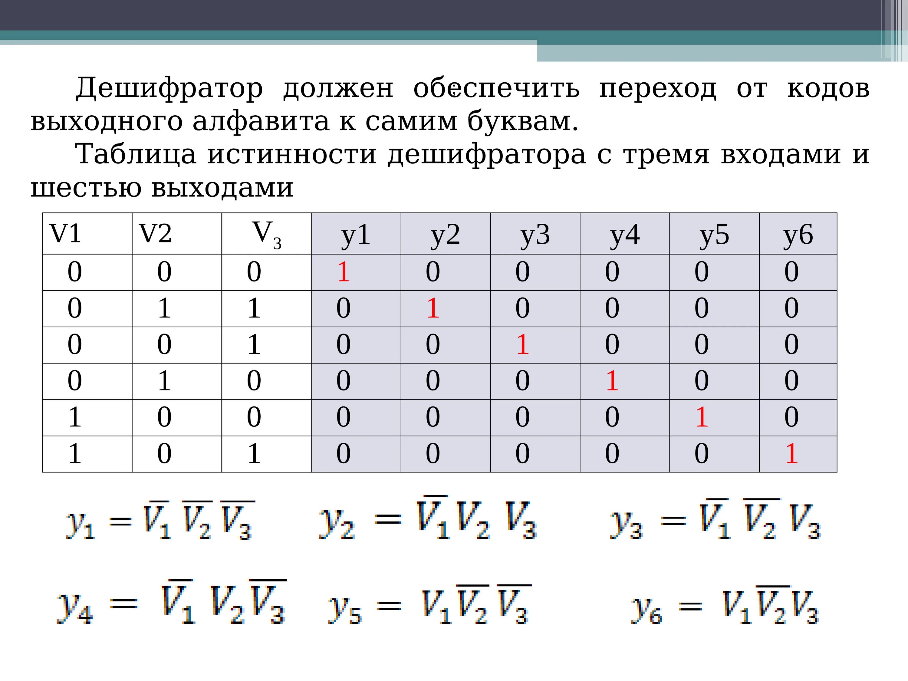 Дешифратор таблица