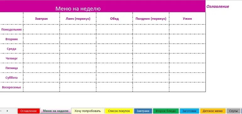 Неделя планирования семьи. Недельный план питания для семьи. Таблица меню на неделю. Планирование меню на неделю. Шаблоны для планирования.