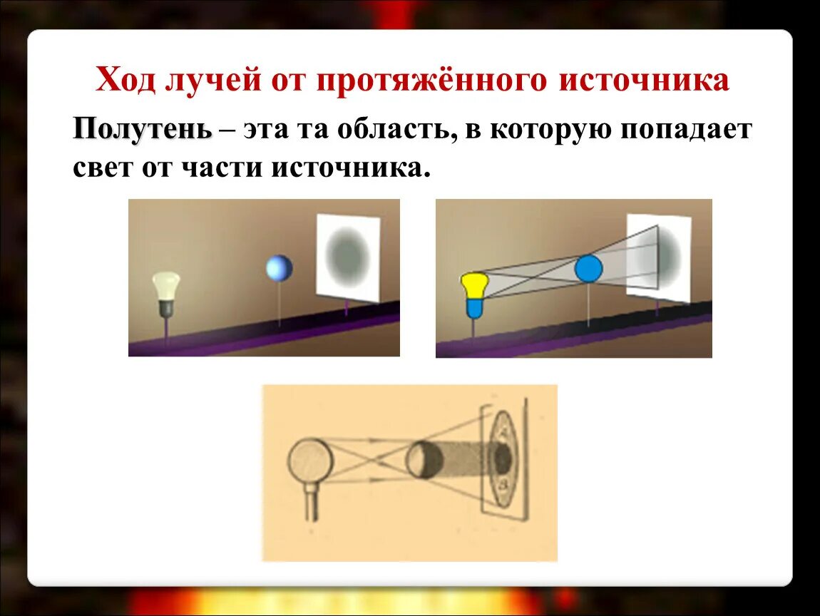 Физика 8 источники света распространение света. Свет распространение света физика 8 класс. Источники света распространение света 8 класс физика. Точечный источник света физика. Протяженный источник света.