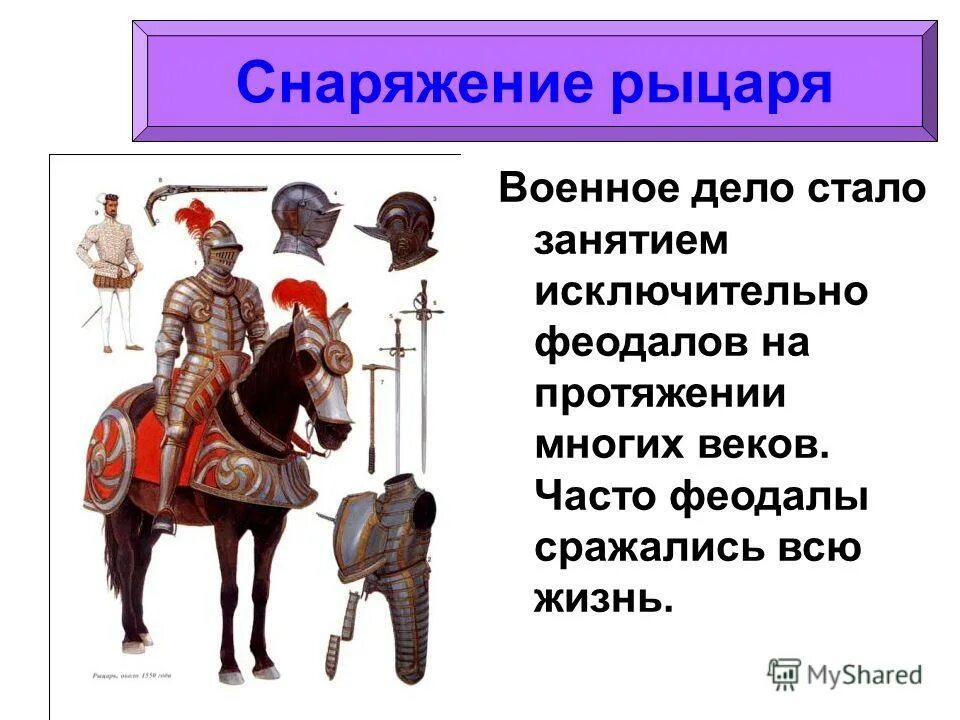 4 качества рыцаря. Снаряжение рыцаря. проект снаряжение рыцаря. снаряжение рыцаря феодала. жизнь рыцаря в средневековье.