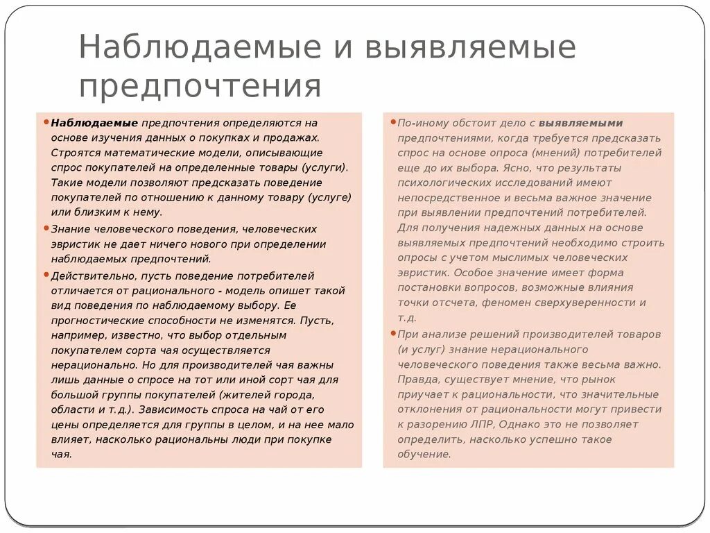 Метод предпочтений. Метод выявленных предпочтений. концепция выявленных предпочтений. принцип выявленных предпочтений. механизм выявления предпочтений.