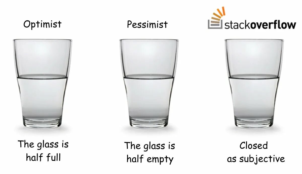 Glass half Full Optimist. Glass half Full or half empty. The Glass is half картинка. Glass half Full. Where are the glass