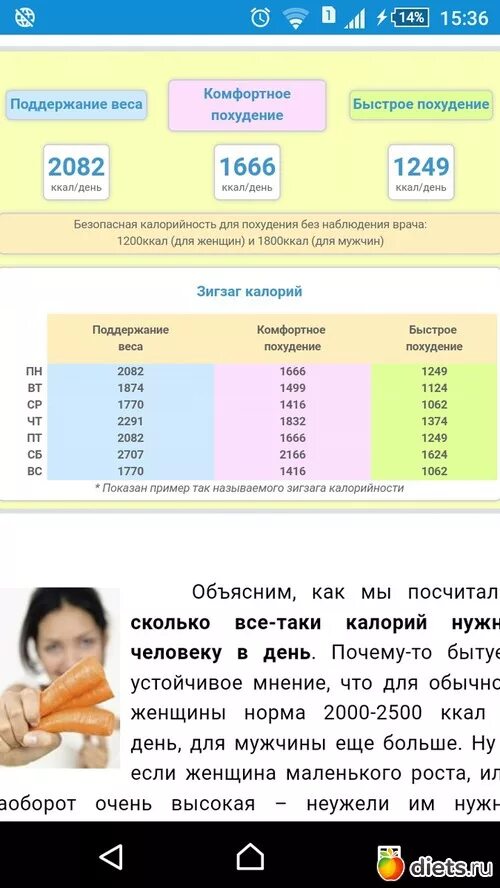 Сколько килокалорий нужно есть. Калорий в день для похудения женщине. Сколько калорий нужно в день для похудения. Сколько калорий нужно употреблять для похудения. Сколько нужно употреблять калларий дл похуд.