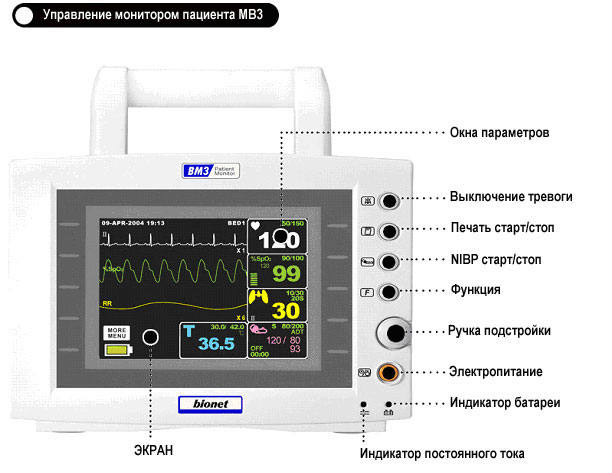 Монитор тритон мпр 6-03. 21. Монитор пациента triton мпр6-03. Монитор анестезиологический triton мпр6-03 а1. 21.