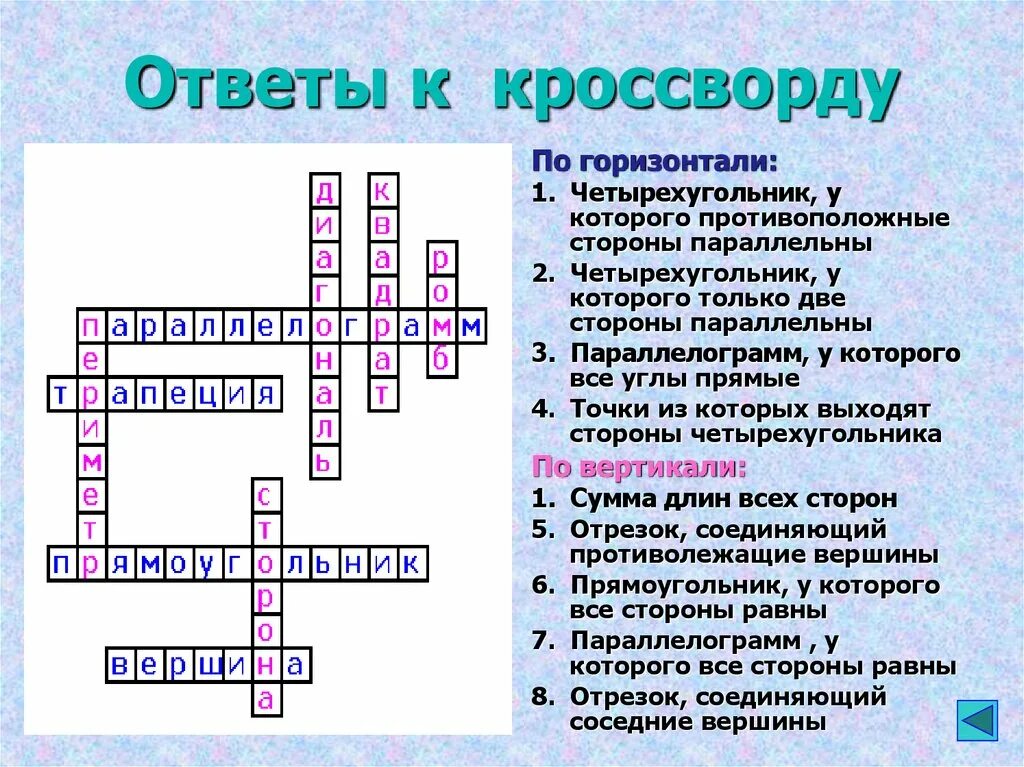 Кроссворд по геометрии 8 класс с ответами. Кроссворд по геометрии 7 класс 15 слов с ответами. Кроссворд по геометрии 7 класс. Математический кроссворд 8 класс с ответами. Лицевая сторона кроссворд