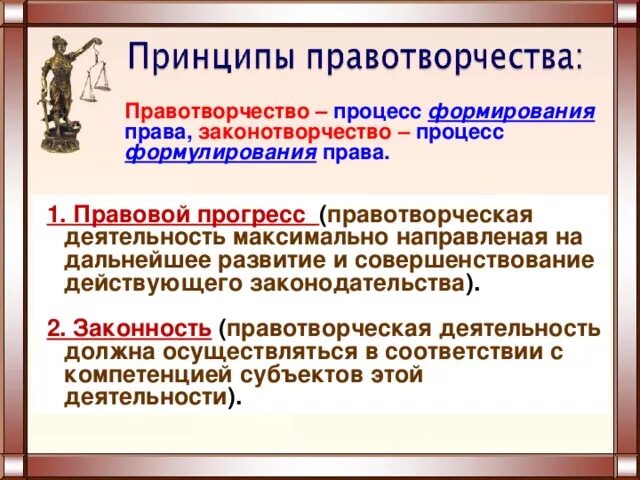 Правотворчество. Принципы правотворчества.. Правотворчество процесс создания.