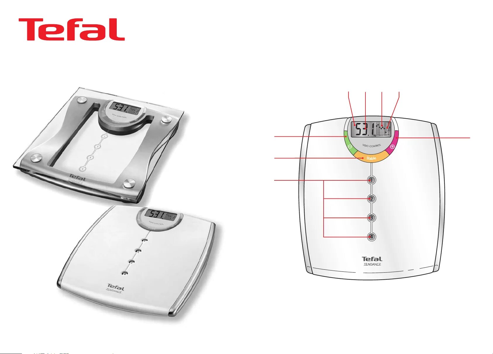 Весы напольные Tefal tendancy. Tefal pp5049. Весы Tefal pp1004. Весы Тефаль напольные. Весы tefal body