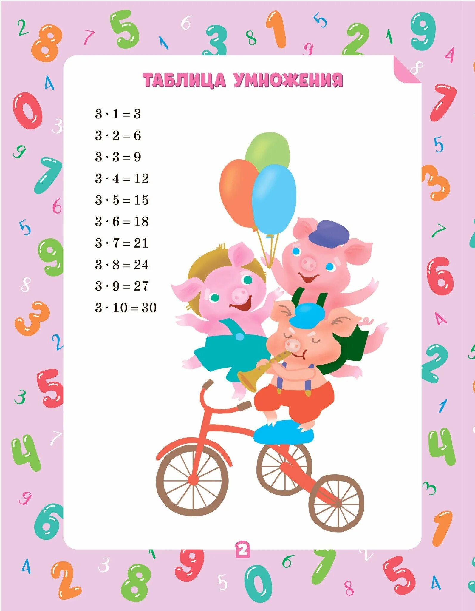 таблица умножения по отдельности. таблица умножения для детей. тренажёр «таблица умножения». т̷а̷б̷л̷и̷ц̷а̷ у̷м̷н̷о̷ж̷е̷н̷. таблица умножения таблица.