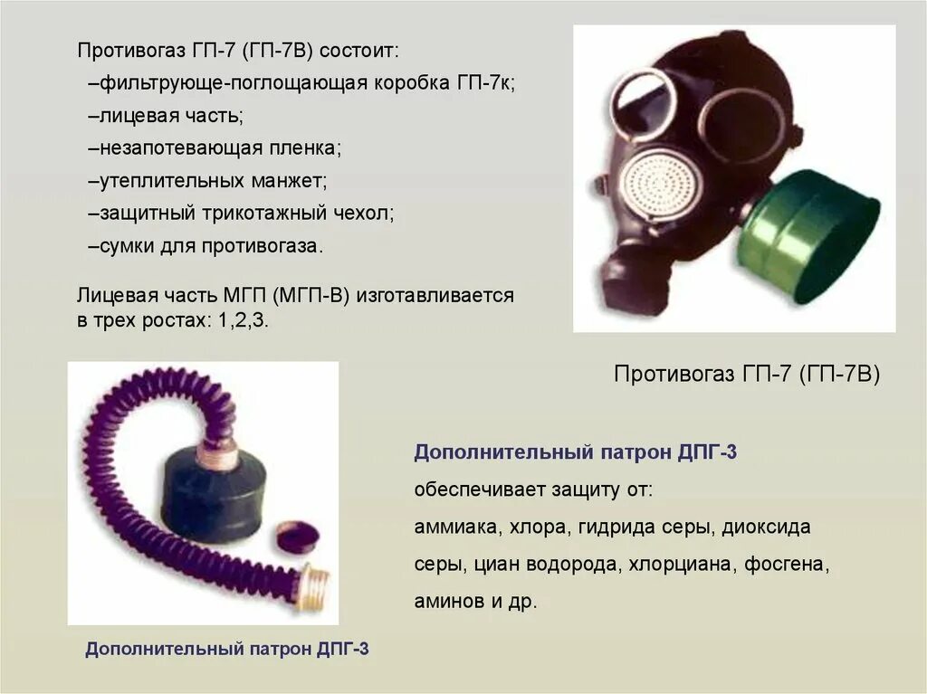 Противогаз описание. Противогаз ГП 7 + ДПГ-1. Лицевая часть противогаза ГП-7. ГП 7 поглощающая коробка. Фильтрующе-поглощающая коробка ГП-7к.