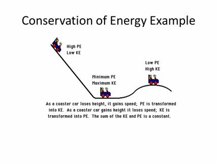Is an example of high