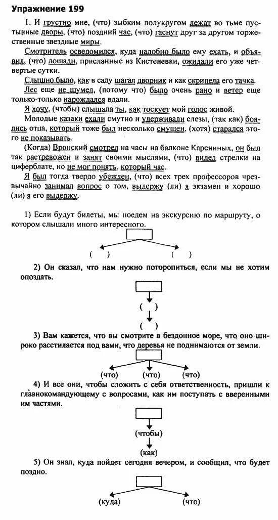Русский язык 9 класс упражнение 199. Русский язык 9 класс упражнение 199. Русский язык 9 класс упражнение 199. М. Упражнение 199 по русскому языку 9 класс.
