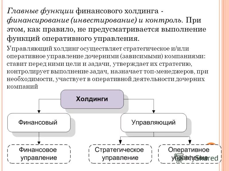 Оперативные функции организации