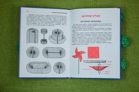 Геометрические опыты