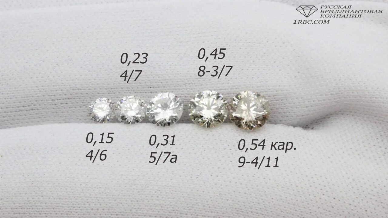 3 15 1 57. 0,0015 Карат бриллианты.