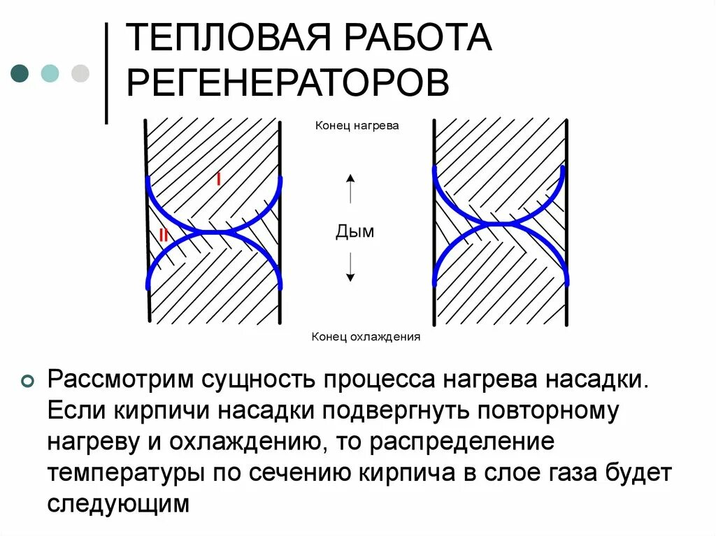 Степень регенерации теплообменника. Параметры микроклимата для крс. Назначение регенератора. Какая температура в регенераторе. Тепловой баланс регенератора.