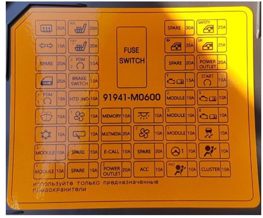 Предохранитель прикуривателя Хендай Крета 2021. Предохранители Хендай Крета 2021. Блок предохранителей Хендай Крета 2021 года. Блок предохранителей Крета 2020. Хендай расшифровка предохранителей