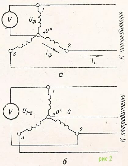 Схема подключения нулевого провода в трехфазной сети. Схема электропроводки в квартире с узо. Что такое 380 вольт 3 фазы. Две фазы 220. Две фазы 220.