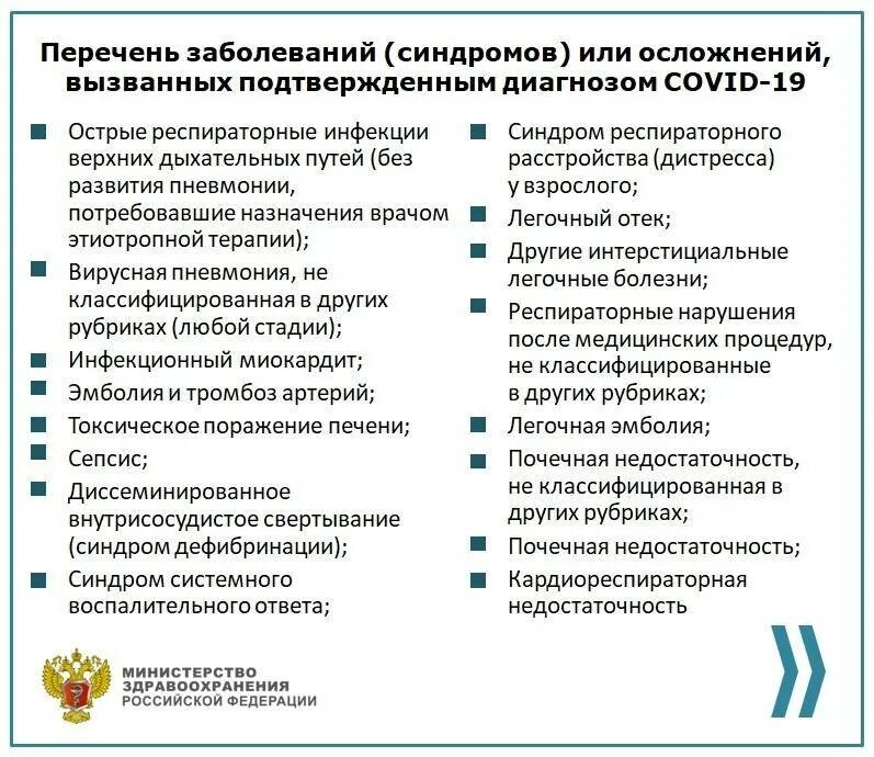 Найти список заболеваний. Страховые выплаты медикам. перечень заболеваний для получения страховых выплат. выплаты работникам здравоохранения. список заболеваний для выплаты страховки.