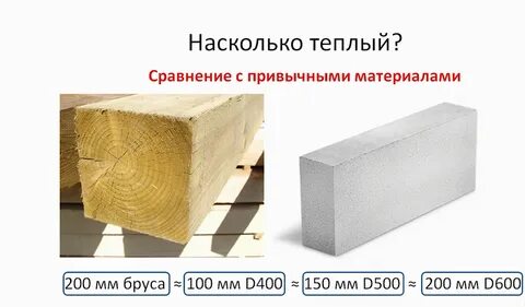 400 150 200