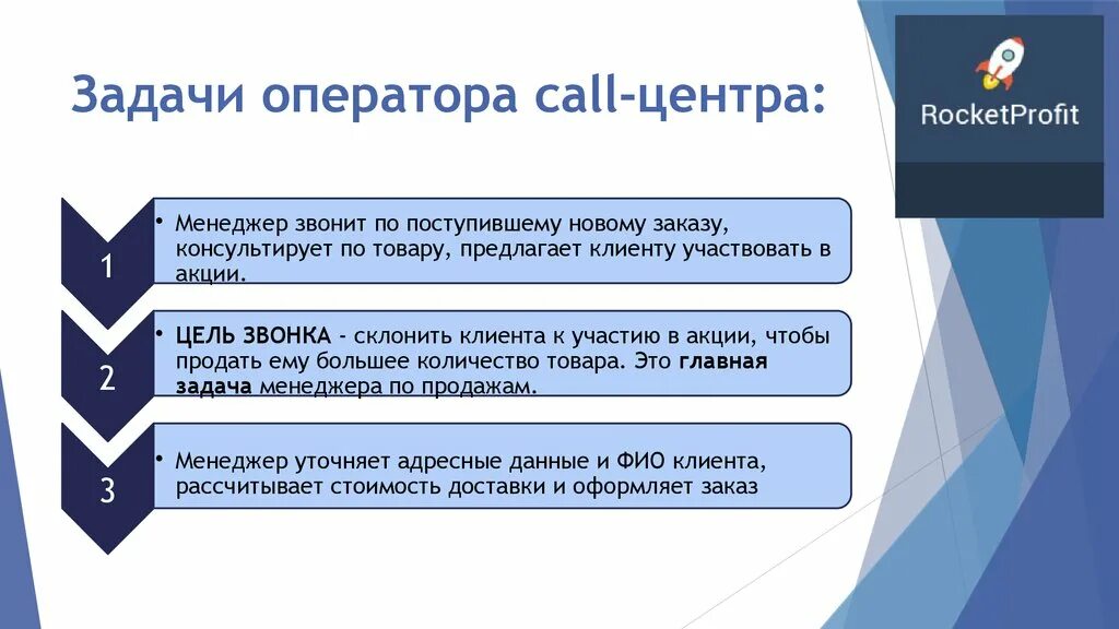 Организация колл. Регламент работы оператора. Задачи колл центра. Задачи оператора. Регламент работы колл центра.