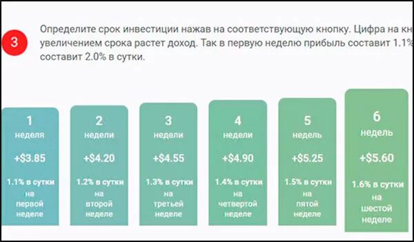 Куда вложить 50000 рублей. Вложить 50 тыс. Куда вложить 50 тыс руб. Как зарабатывать 50000 в день. Вложить 50000 рублей