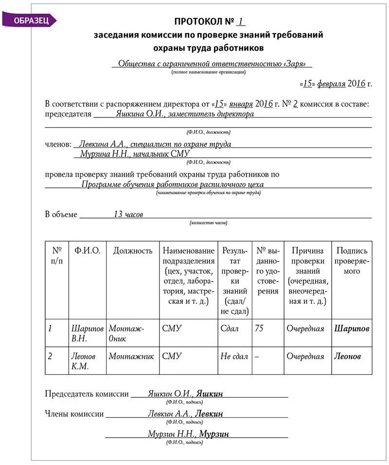 Протокол заседания комиссии инвентаризации. Протокол заседания комиссии по проверке знаний образец. Образец заполнения протокола проверки знаний. Протокол проверки знаний по охране труда пример. Протокол проверки знаний охраны труда в организации.